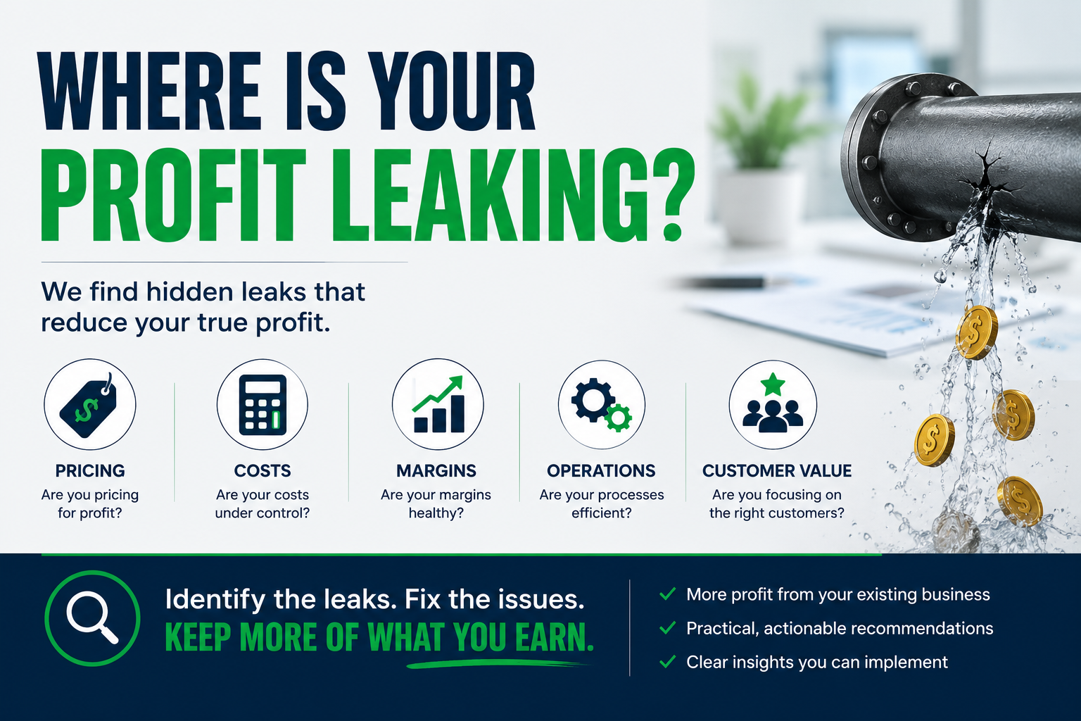 Where is your profit leaking